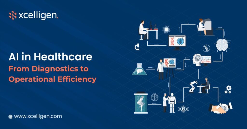 AI in Healthcare: Enhancing Diagnosis & Efficiency